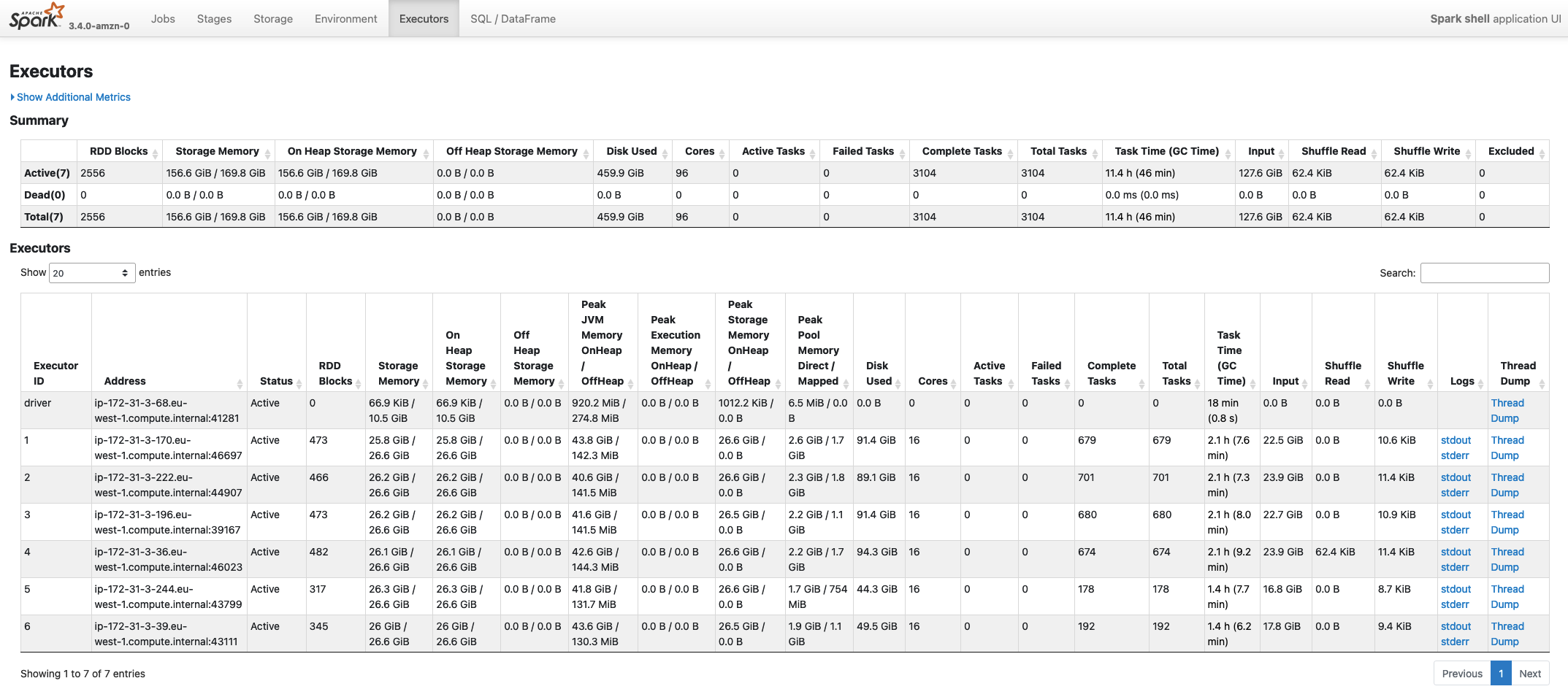 Benchmark - 11