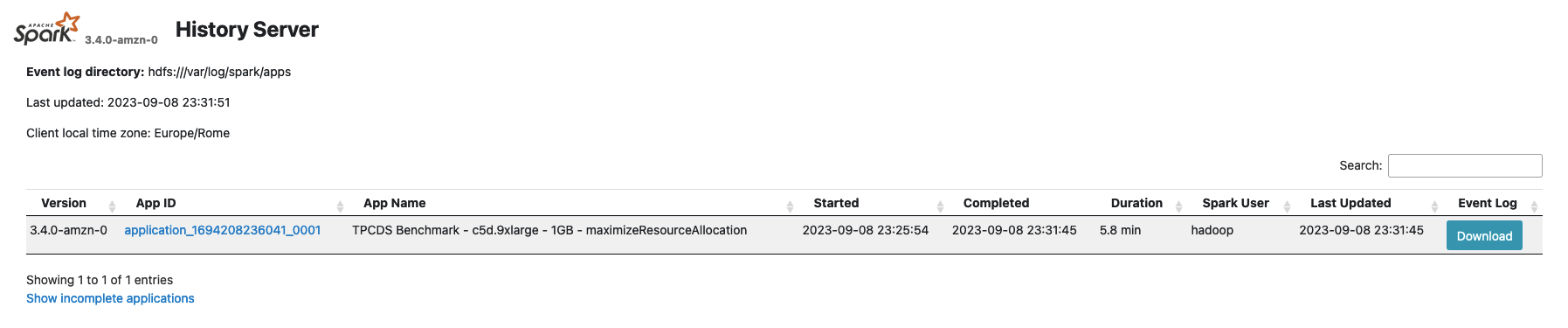 Benchmark - 2