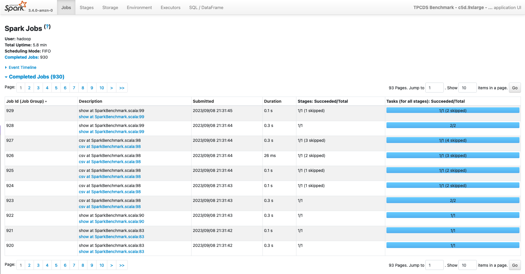 Benchmark - 3