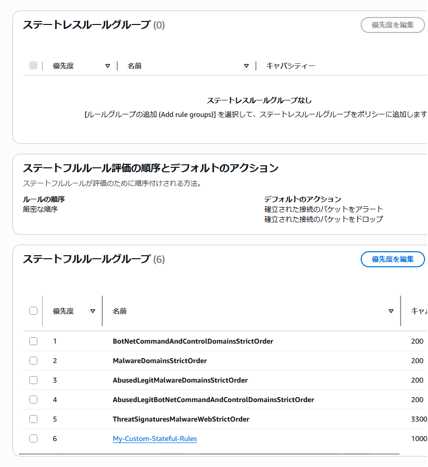ANF Stateless Rule Groups