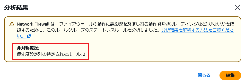 ANF Analysis results