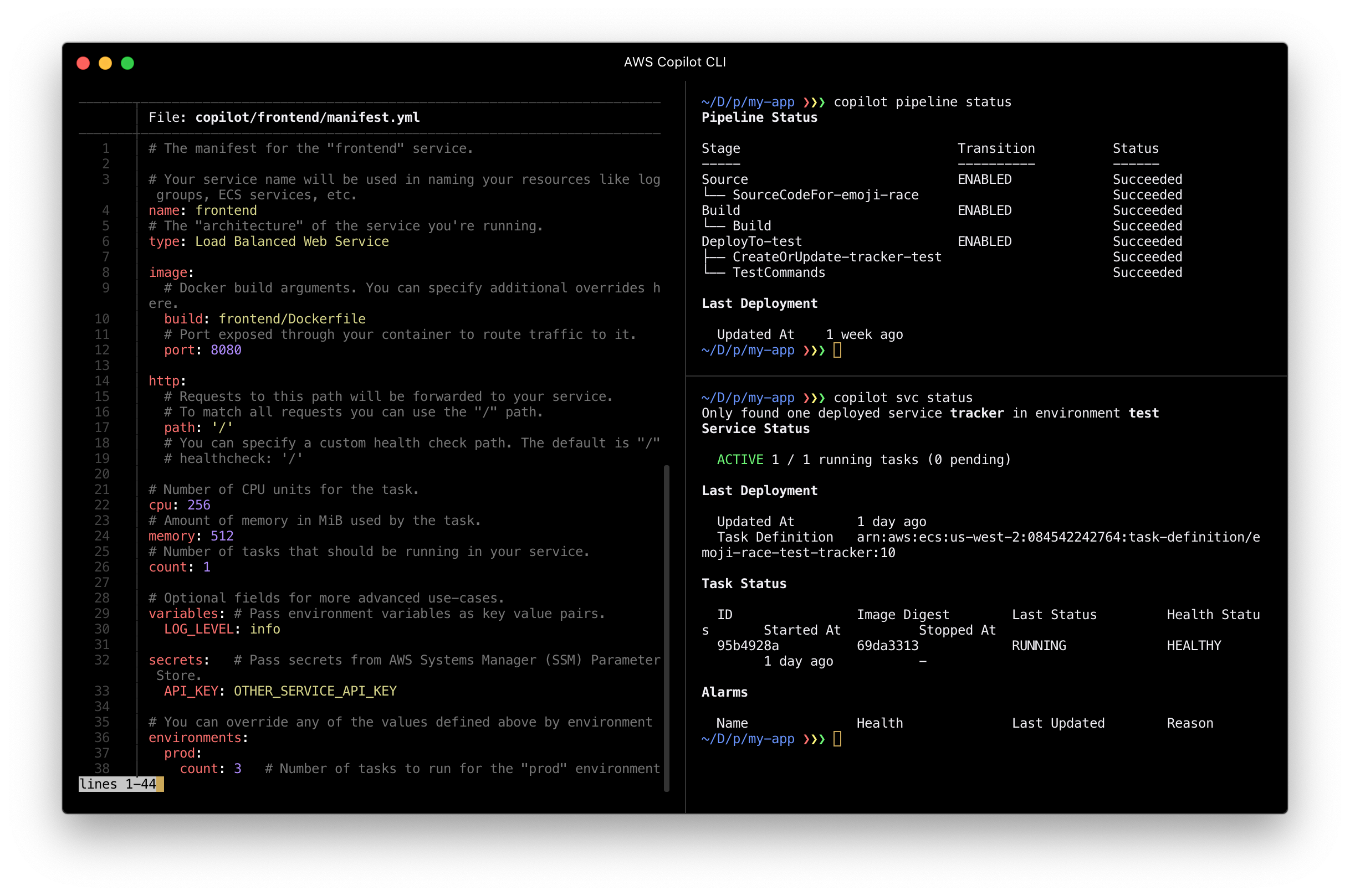 AWS Copilot CLI AWS Copilot CLI