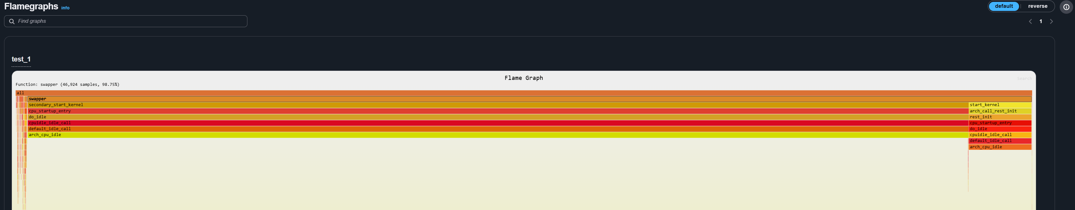 flamegraph
